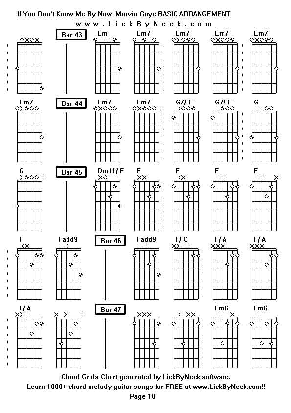 Chord Grids Chart of chord melody fingerstyle guitar song-If You Don't Know Me By Now- Marvin Gaye-BASIC ARRANGEMENT,generated by LickByNeck software.